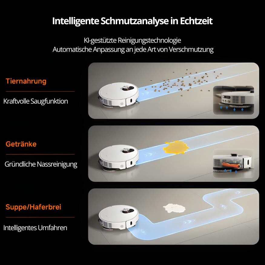 L10 Ultra Performance